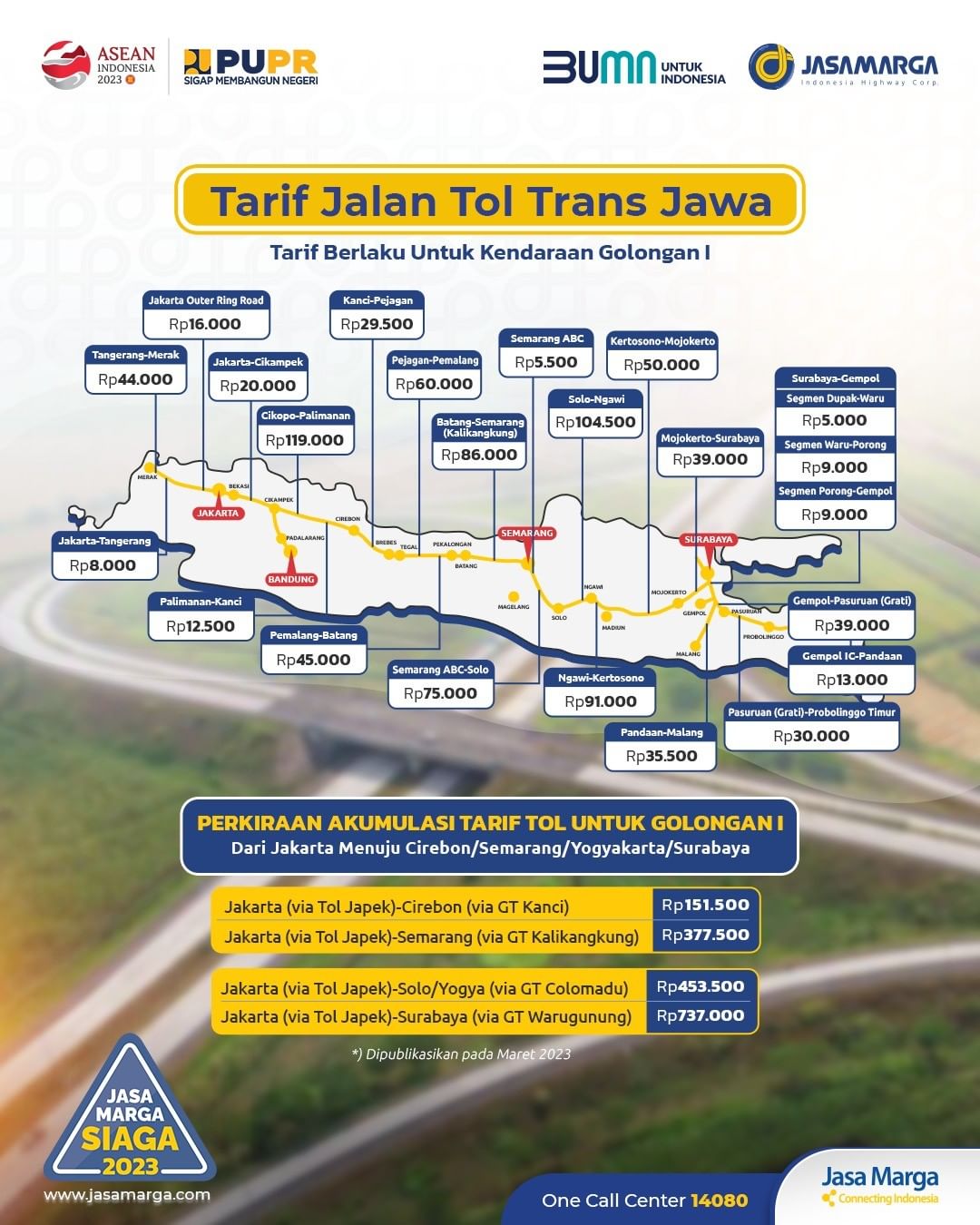 Mudik ke Daerah Pulau Jawa ? Ini Tarif Tol Trans Jawa